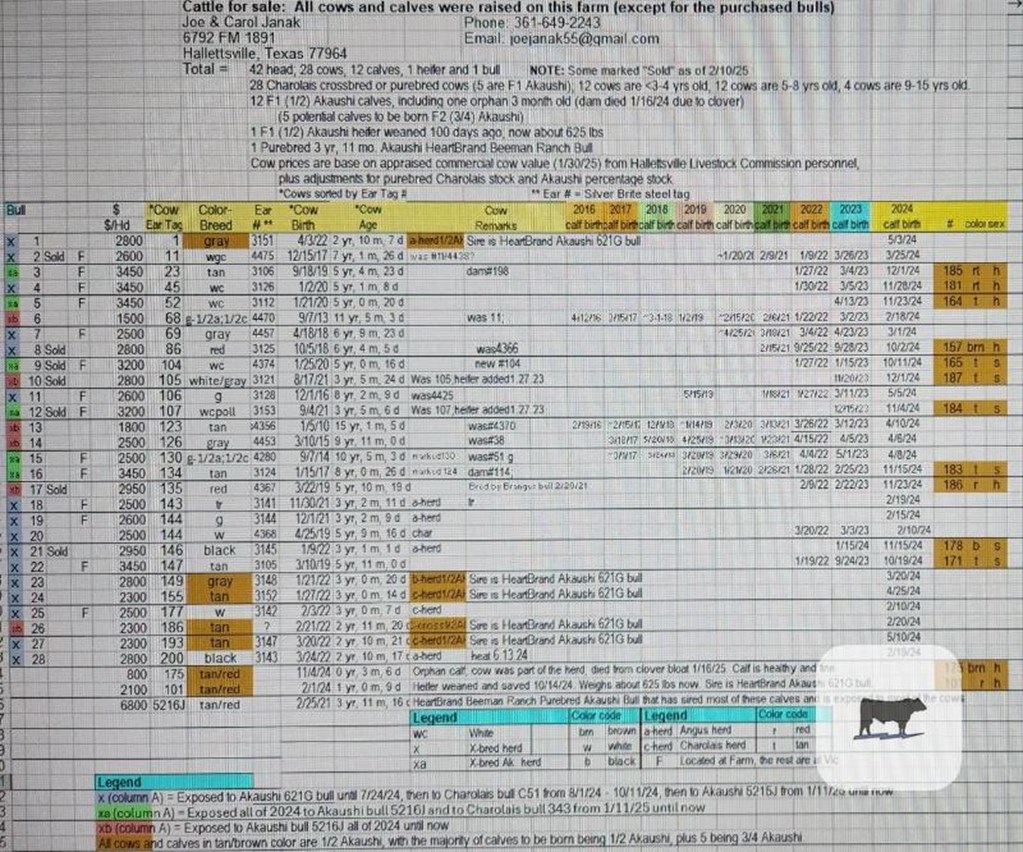 Cattle Range Listing Photo